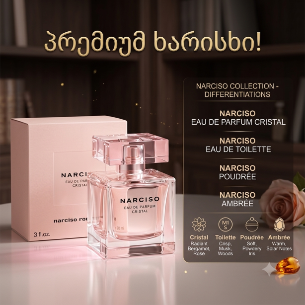 Narciso Rodriguez Collection – მუშკის საიდუმლო და ქალური მაგნიტიზმი (Premium Replica)