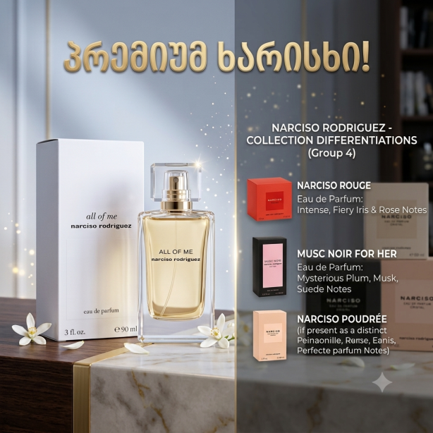 Narciso Rodriguez Collection – მუშკის საიდუმლო და ქალური მაგნიტიზმი (Premium Replica)