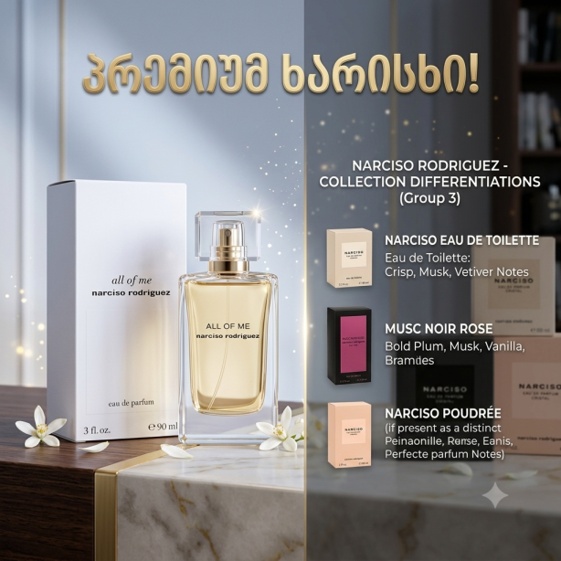 Narciso Rodriguez Collection – მუშკის საიდუმლო და ქალური მაგნიტიზმი (Premium Replica)